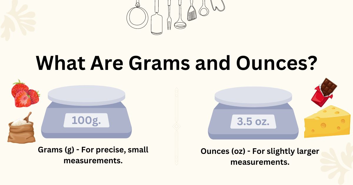 How Many Grams in an Ounce (oz to g)? Calculator & Conversions