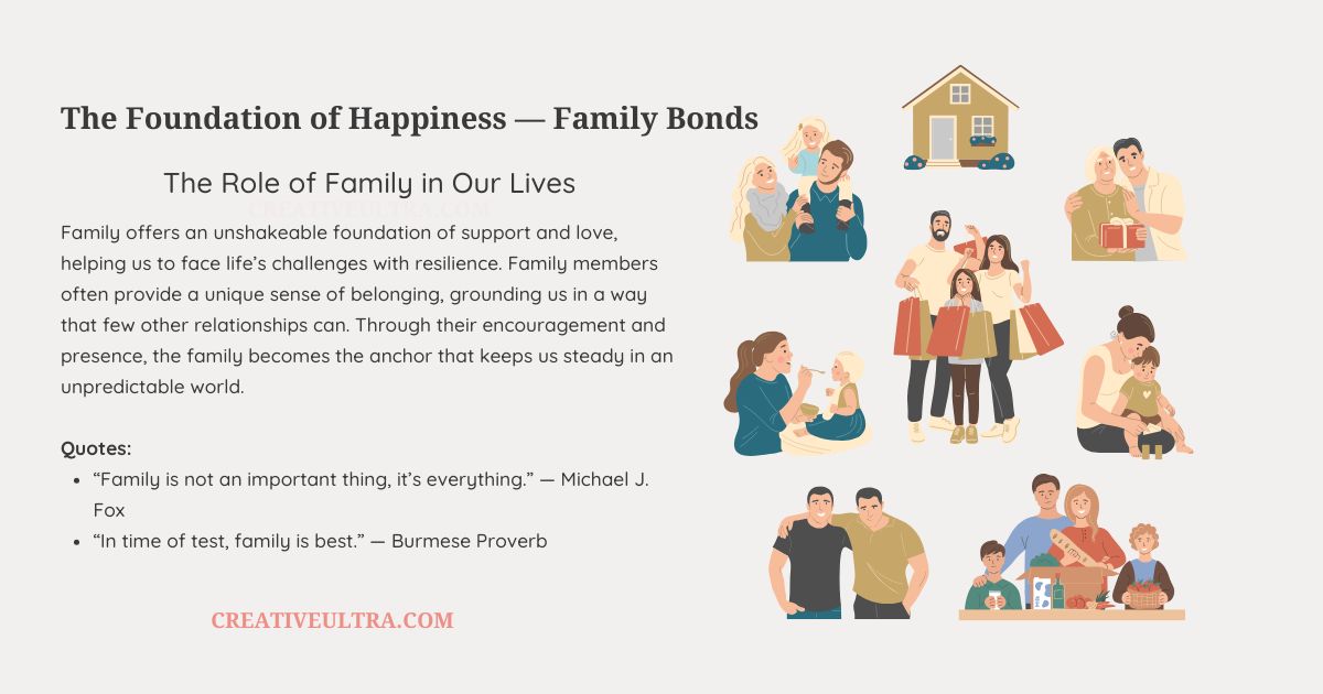 The Role of Family in Our Lives