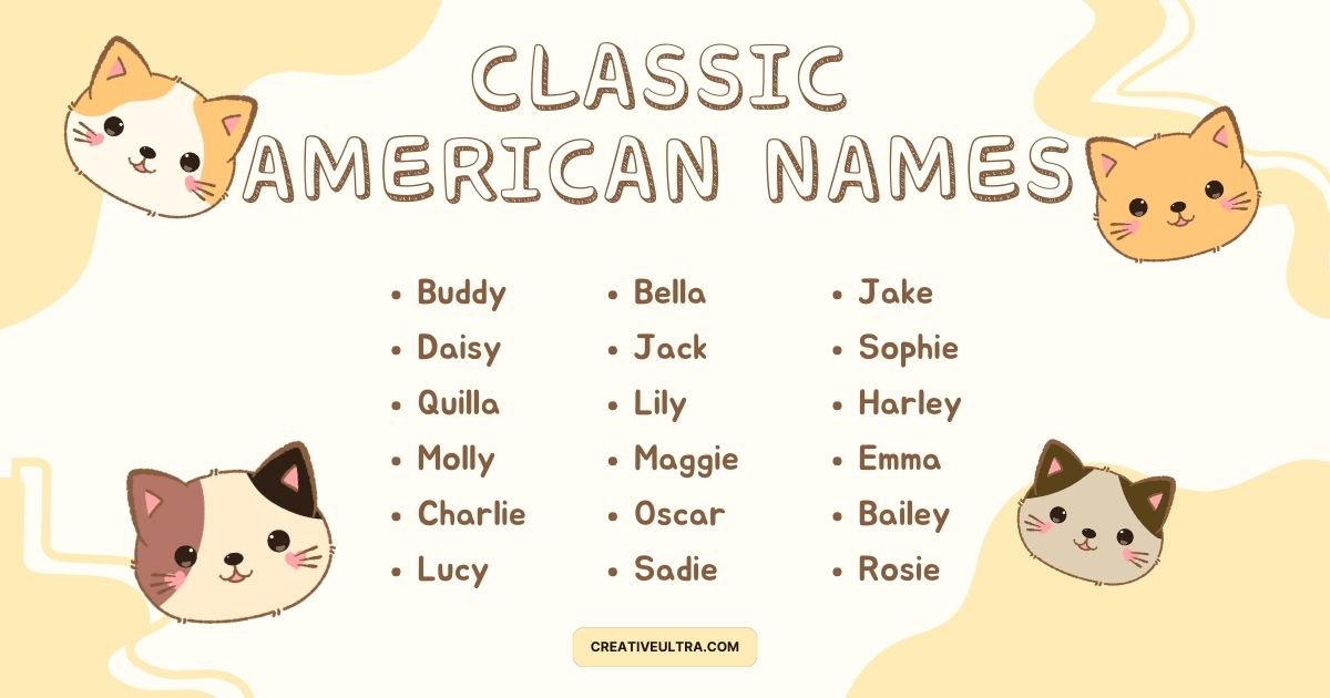 "Graphic of 'Classic American Names' with cute cartoon cats in corners. Names listed include Buddy, Daisy, Bella, Jack, Jake, and more."