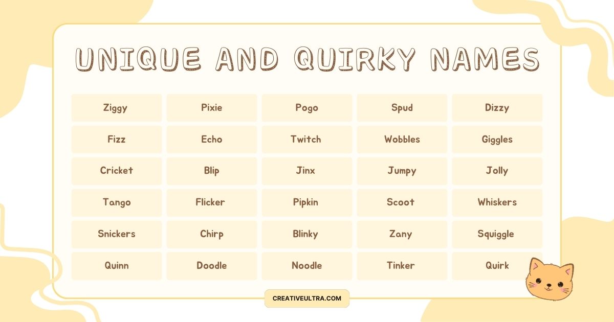 "Chart titled 'Unique and Quirky Names' featuring names like Ziggy, Pixie, Pogo. Light background with playful cat illustration in the corner."