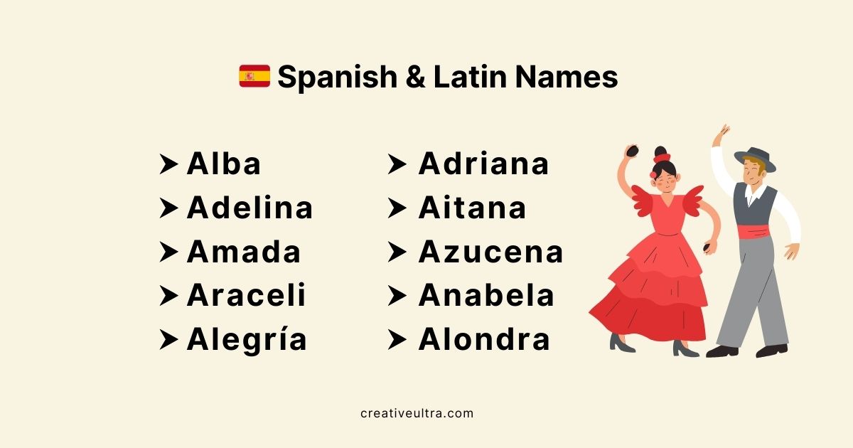 List of Spanish and Latin names with a Spanish flag emoji, including Alba, Adelina, and others. On the right, a couple dances in traditional attire.