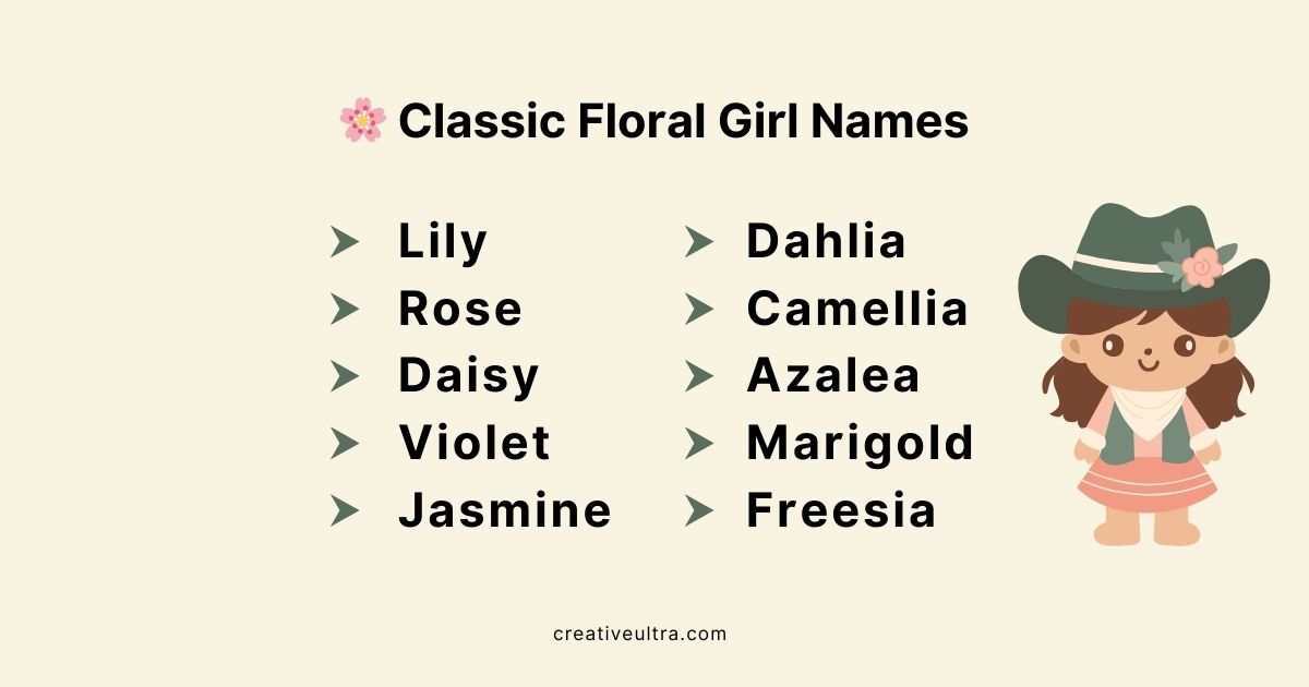 "Graphic titled 'Classic Floral Girl Names' with a list of names: Lily, Rose, Daisy, Violet, Jasmine, Dahlia, Camellia, Azalea, Marigold, Freesia. On the right, a cute cartoon girl wearing a large green hat and a pink dress smiles. Website credit at the bottom reads 'creativeultra.com.' The tone is playful and whimsical."