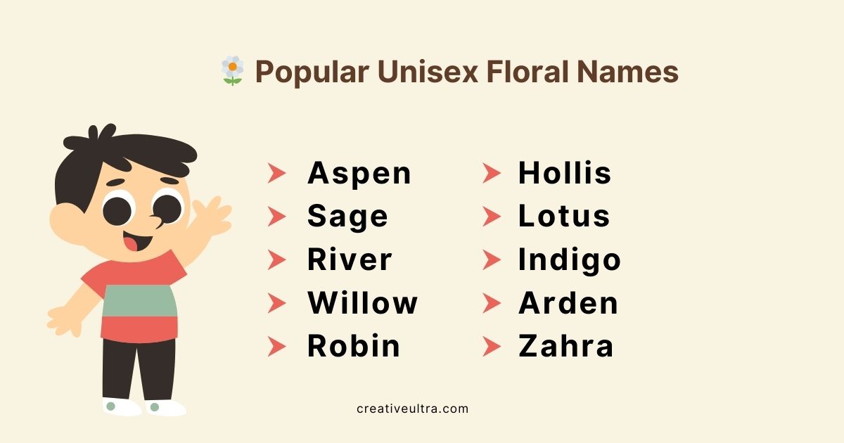 Illustration of a smiling child and list of unisex floral names: Aspen, Sage, River, Willow, Robin, Hollis, Lotus, Indigo, Arden, Zahra. Cheerful tone.