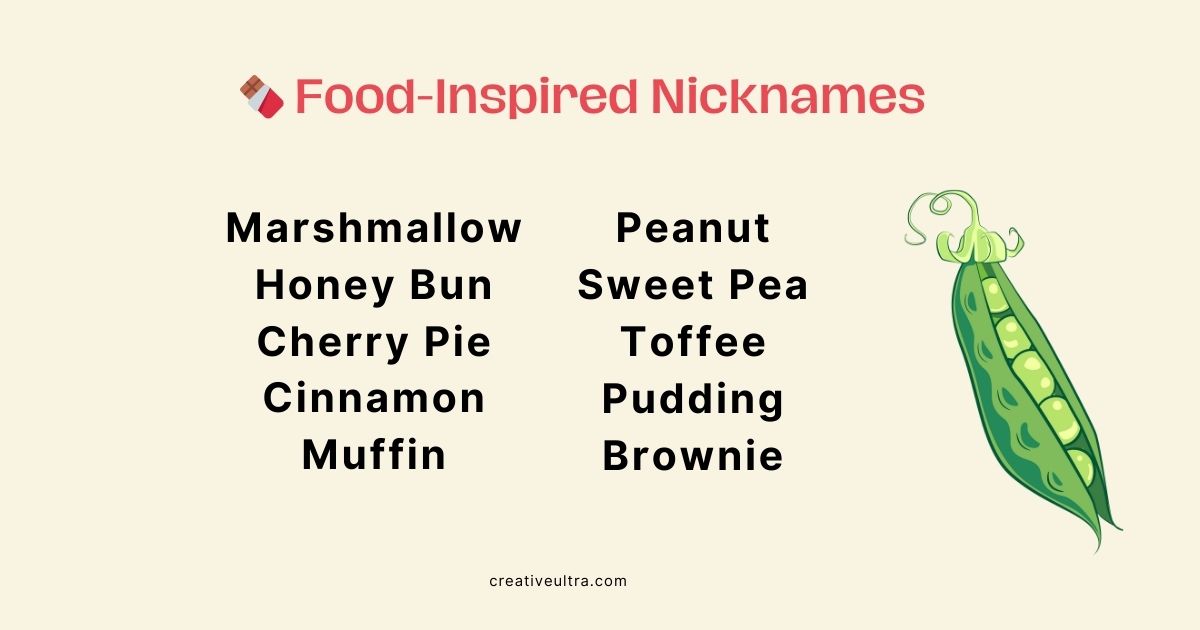 "Image titled 'Food-Inspired Nicknames' with playful terms like Marshmallow, Peanut, and Brownie. An illustrated sweet pea pod is on the right."