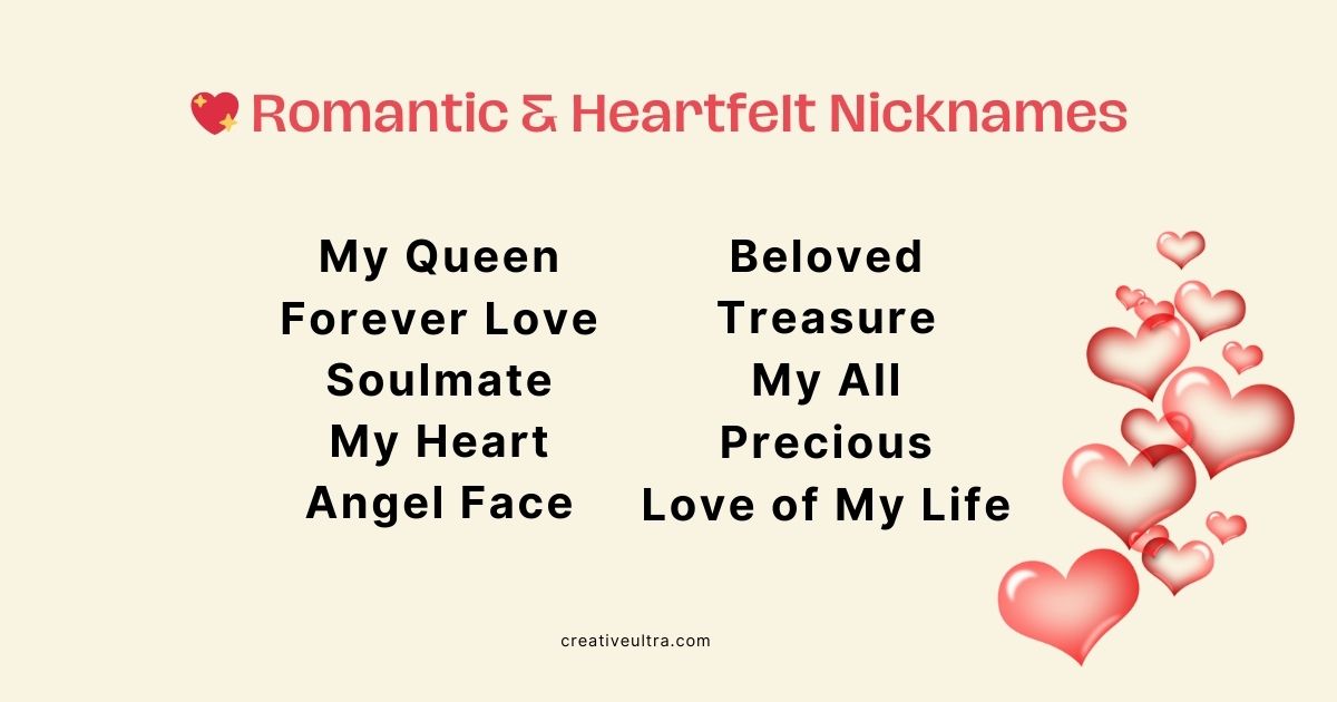 Cream background with the heading "Romantic & Heartfelt Nicknames" in pink. Black text lists nicknames like "My Queen" and "Beloved." Red hearts cascade on the right.
