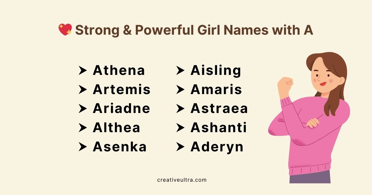 Illustration of a confident woman flexing her arm next to a list of strong girl names starting with 'A', like Athena and Artemis. Keywords: empowerment, names.