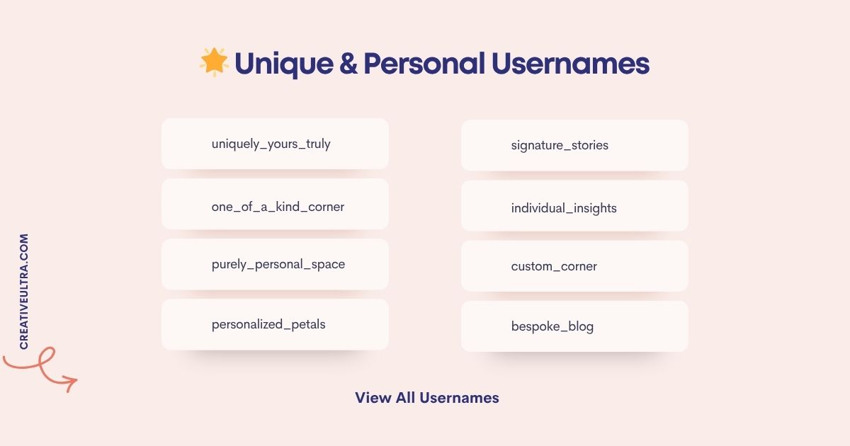 "Pastel pink background featuring various unique and personal usernames. Left column: uniquely_yours_truly, one_of_a_kind_corner, purely_personal_space, personalized_petals. Right column: signature_stories, individual_insights, custom_corner, bespoke_blog. Header reads 'Unique & Personal Usernames' with a small sun icon. The bottom has the text 'View All Usernames.' A curved arrow with 'CREATIVEULTRA.COM' is on the left edge."