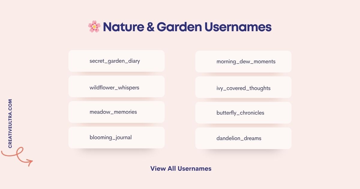 "Nature & Garden Usernames list features creative usernames like secret_garden_diary and morning_dew_moments. Soft pastel background with a floral icon."
