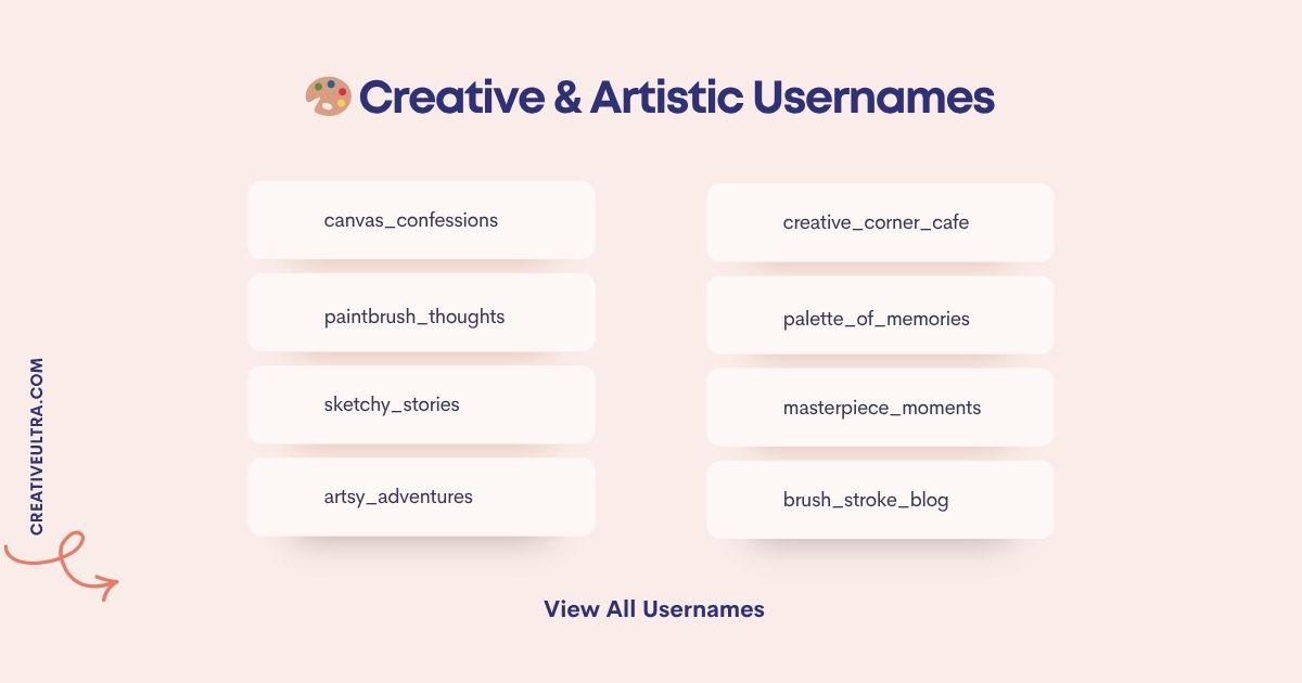 A graphic titled "Creative & Artistic Usernames" on a pastel pink background. It lists eight usernames in two columns, like "canvas_confessions" and "creative_corner_cafe," with a playful and imaginative tone. An arrow and text on the left read "creativeultra.com," and a link at the bottom says "View All Usernames."
